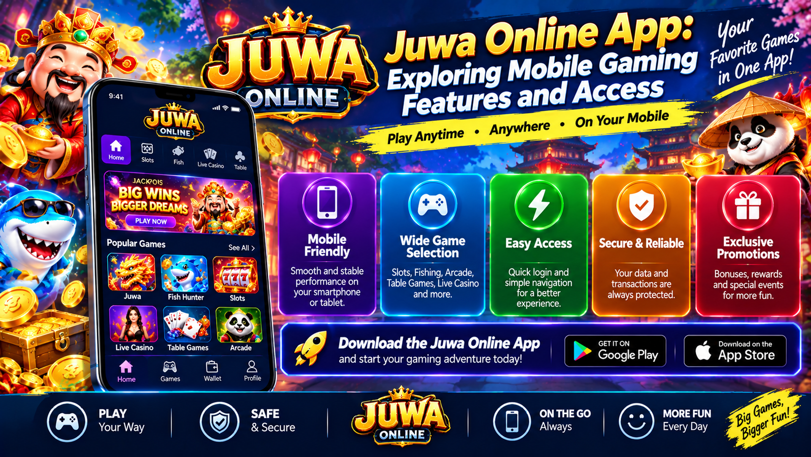 Juwa Online App: Exploring Mobile Gaming Features and Access